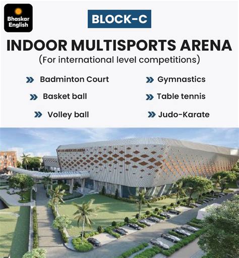 Ahmedabad to rival London and Paris in sports grandeur Motera to get 6 ...