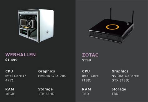 CES 2014: Valve unveils 13 Steam Machines
