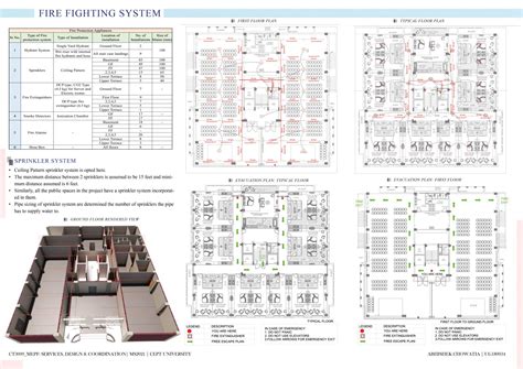 MEPF: SERVICES, DESIGN & COORDINATION (4 STAR HOTEL) | CEPT - Portfolio