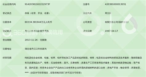 汉江丹江口铝业有限责任公司_360百科