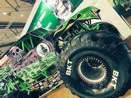 "Negative Signals for Balkrishna Industries' Stock Spell Trouble | Zee ...