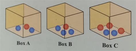 A ball is selected from box A and placed in box B. A ball is then ...