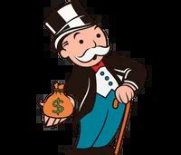 Dow Jones Chart For Last 100 Years | StatMuse Money