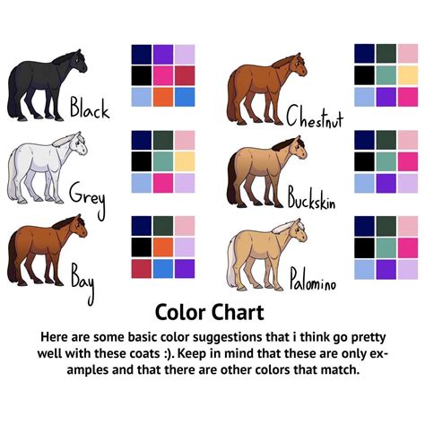 Horse Color Chart for Coat Colors