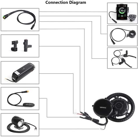 BAFANG 48V 750W Mid Drive Electric Bike Conversion India | Ubuy