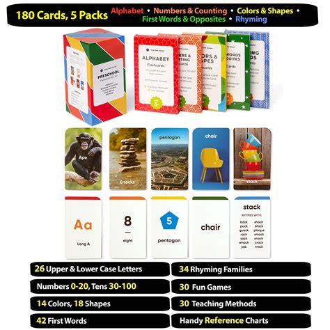 Buy Award-Winning Flash Cards for Preschool & Kindergarten – 5-Deck Set ...