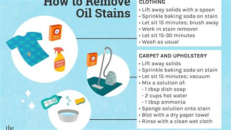 How To Remove Grease And Oil Stains From Garage Floor at Stanley Urbina ...