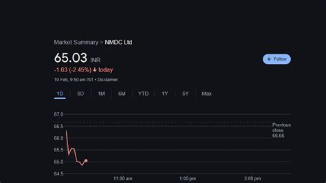 Tata Steel, JSW Steel, Vedanta & Other Metal Shares Drown In Red As ...