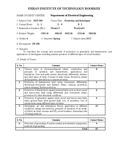 EEN-304 syllabus - Hello - INDIAN INSTITUTE OF TECHNOLOGY ROORKEE NAME ...