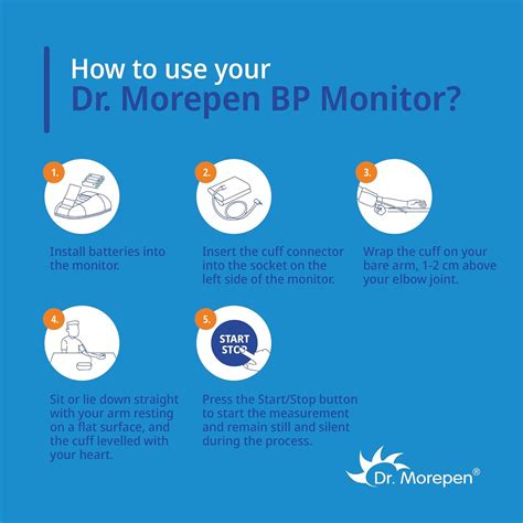 Dr. Morepen BP Monitor – Upper Arm & Digital BP Monitor – Algorithm