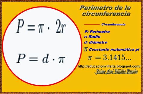 Perimetro De Un Circulo - GITEDU