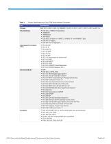 Cisco 5700 Series - Cisco Systems - PDF Catalogs | Technical ...