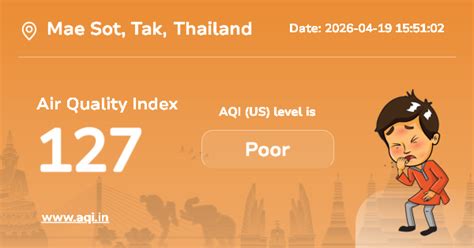 Mae Sot Air Quality Index (AQI) : Real-Time Air Pollution