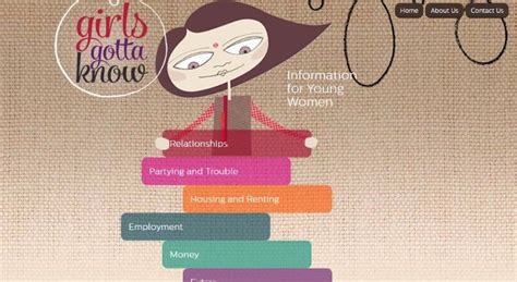 Ladies, Learn More About Your Legal Rights Via This New Website