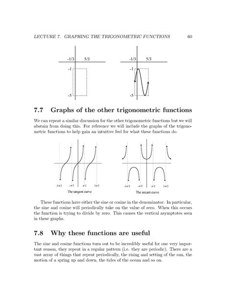 Trigonometry-2 - Lecture notes 2 - LECTURE 7. GRAPHING THE ...