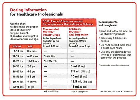 Resources - French Broad Pediatrics