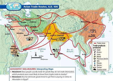 Asian Trade:  Unlocking Opportunities in Emerging Markets