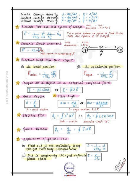 Image result for Physics Class 12 All Formulas