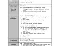 Emotional Intelligence Learning Objectives 的图像结果