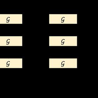 Graph Convolution Networks 的图像结果