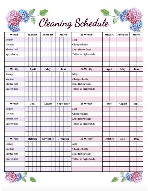 Customizable Free Editable Cleaning Schedule Template