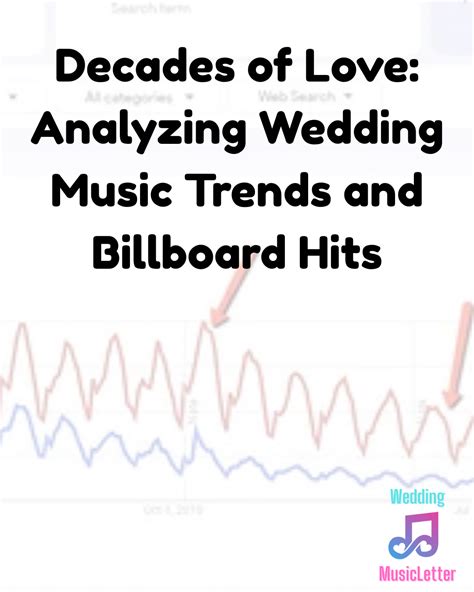 Twilight Saga Wedding Songs To Add To Your Big Day