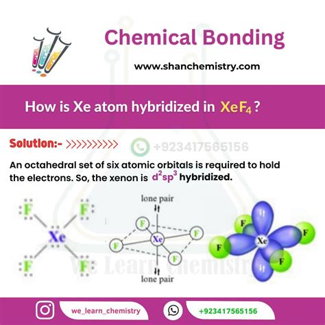 Xef4 Hybridization Structure The Hybridisation Of Xenon Atom XeF(4) Is - structure of xef4