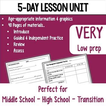 Image result for Math Lesson Time Management