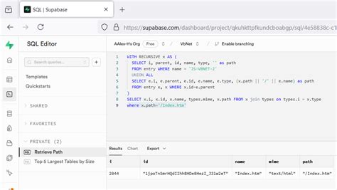 Image result for With Recursive PostgreSQL