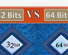 Image result for 32 vs 64-Bit OS
