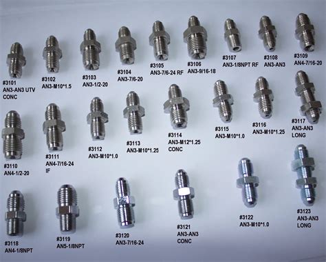 Store Home Products Sale Items Top Selling Feedback