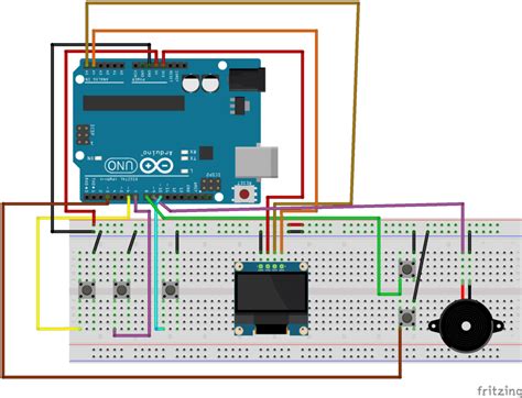 Image result for Como Programar Doom