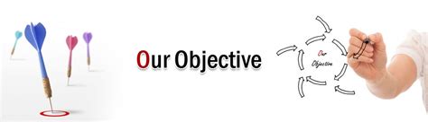Image result for Objective Function Model