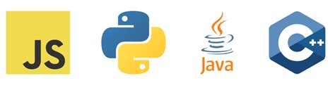 Image result for Java/Oracle Collections