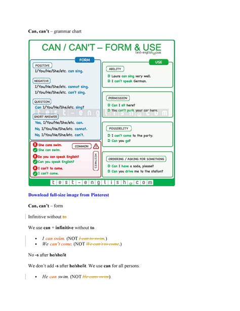Can and can't - Summary BSED English - Can, can’t – grammar chart Download full-size image from ...