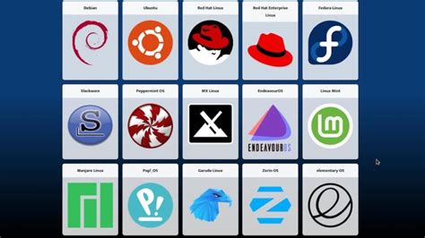 Image result for DistroWatch Linux