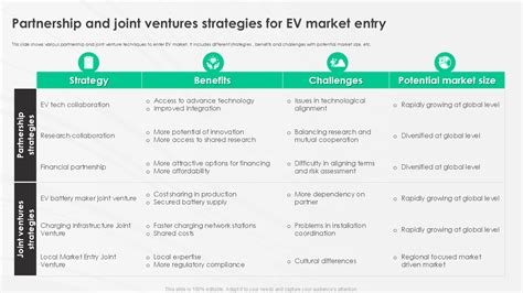 Joint Venture Partnership Logo Examples 的图像结果