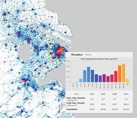 World Population Distribution Map 的图像结果