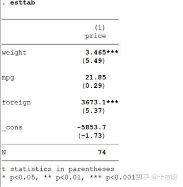 Estatesthrifts 的图像结果
