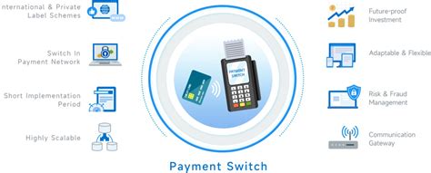 Innovative Data Solutions Private Limited