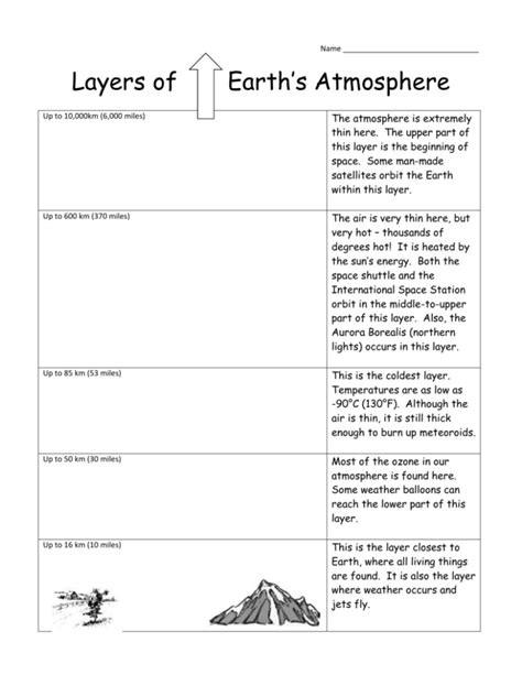 Image result for Selenium Python Cheat Sheet PDF