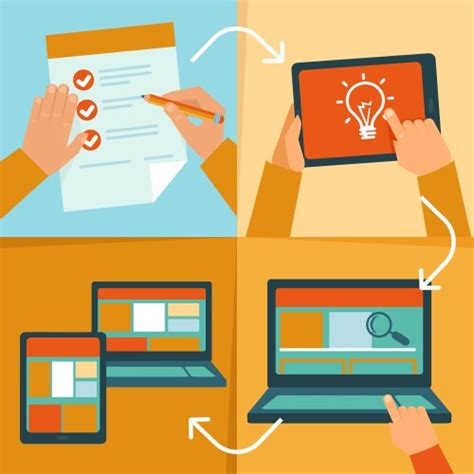 Import Process Vector 的图像结果