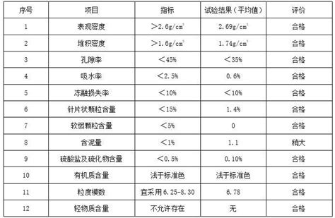 大口径预付费水表-宁波市江北水表厂