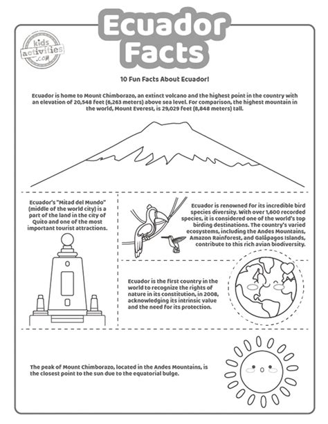 Cool Ecuador Facts Coloring Pages – ParentingBest.com