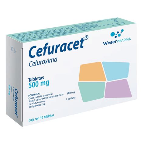 Keflex: Para Infecciones Bacterianas | Farmacia Sanborns