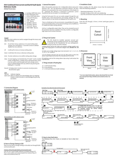 Image result for RX30 Software Tutorial