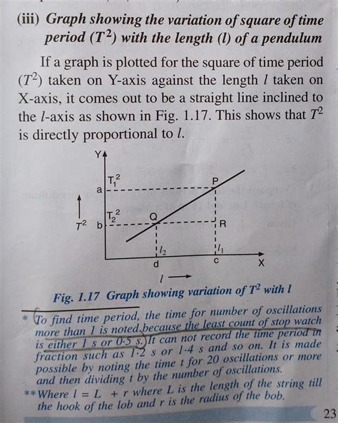 for @surthiraj ...How does the time period (T) of a simple ...