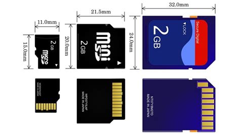 手机SD卡的寿命大概多长时间
