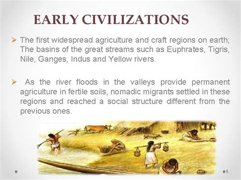 Civilization 的图像结果