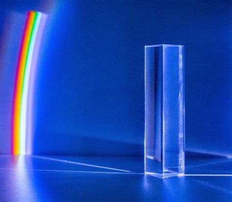 Python with Blue Prism 的图像结果